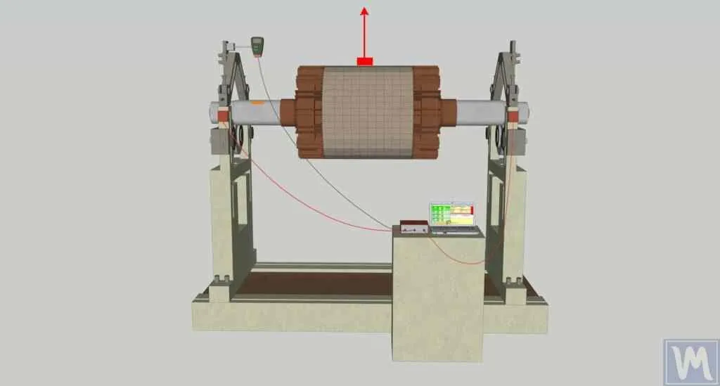Diagram zobrazujúci rotor so statickou nevyváženosťou, kde je ťažisko posunuté od osi otáčania.
